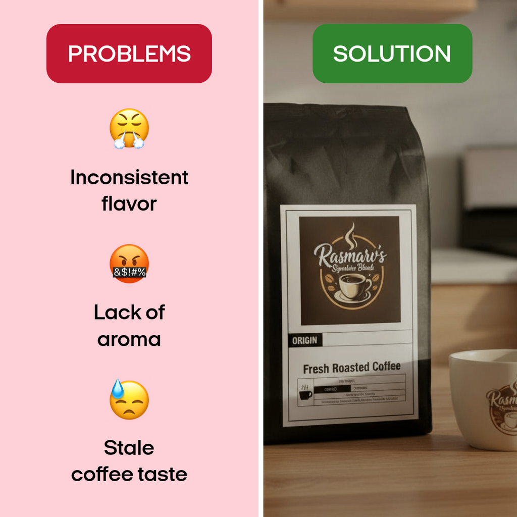 Hazelnut Flavored Coffee - Medium Roast, Brazilian Beans