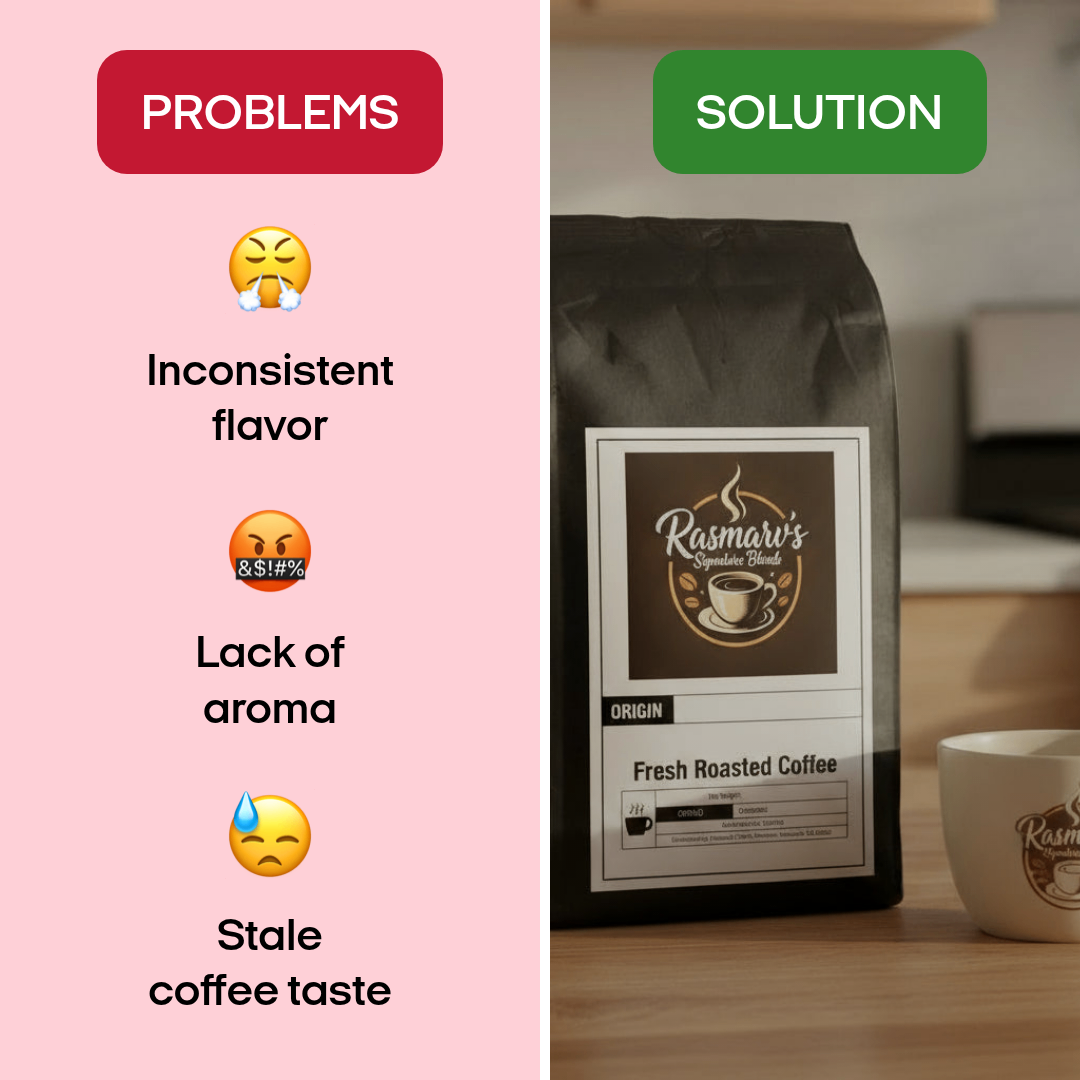 Hazelnut Flavored Coffee - Medium Roast, Brazilian Beans
